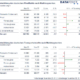 Dataforce November tb