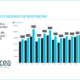ACEA Statistik 2023 tb