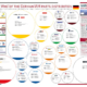 Dasjenige im DIN-A0-Format zu den größten Pkw-Ersatzteilehändlern Deutschlands ist eines der Poster, das der Anbieter als Edition 2024 mit Datenstand vom Januar dieses Jahres in aktualisierter Form herausgebracht hat (Bild: Wolk & Nikolic After Sales Intelligence GmbH)