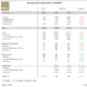 Goodyear FY2023 tb