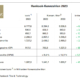 Hankook FY2023 tb
