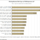 In eigener Sache: Heimlich, still und leise …