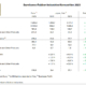 SRI FY2023 tb