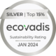 VMI EcoVadis tb