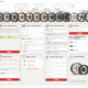 Alcar Webshop Dashboard Web
