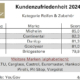 Zufriedenheit mit Reifen
