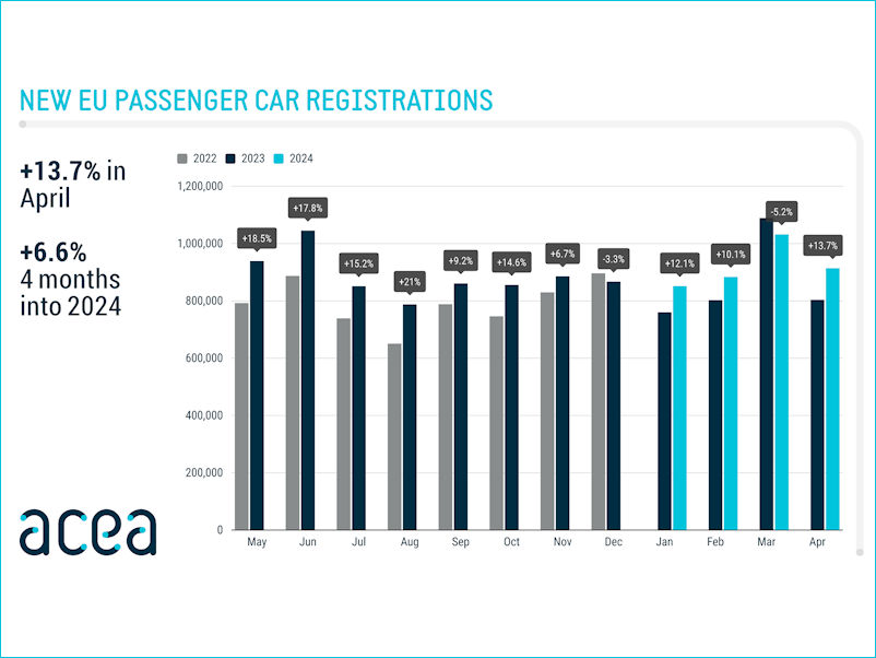 ACEA 1 4 2024 tb