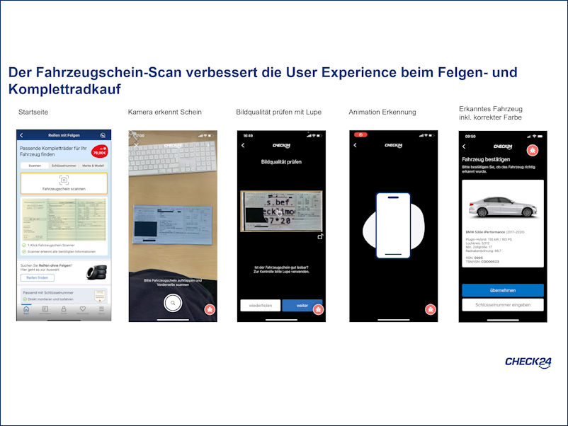 Check24 Fahrzeugscheinscanner tb