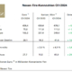 Nexen Q1 tb
