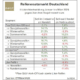 Reifenmarkt im ersten Quartal 2024