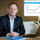 WdK Kautschukpreise tb