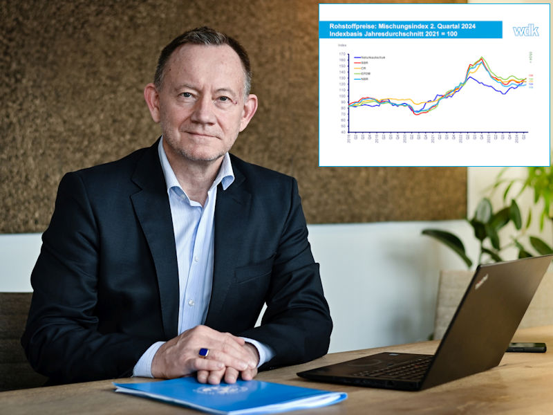 WdK Kautschukpreise tb