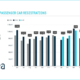 ACEA 1.5 2024 tb
