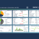 Dataforce Pkw tb