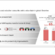 Bridgestone Produktionskosten tb