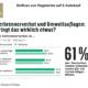 Consors Finanz Studie tb