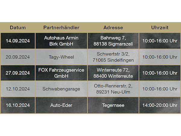 Sailuns gemeinsam mit Auto Motor und Sport aufgelegte „Speed Challenge“ macht im September/Oktober bei fünf süddeutschen Partnerhändlern des chinesischen Reifenherstellers Halt (Bild: AMS)