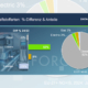 Nfz Antriebsarten Dataforce tb