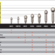 Niso Tech Schraubspikes tb