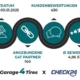 Garage4Tires 100 Partner 002